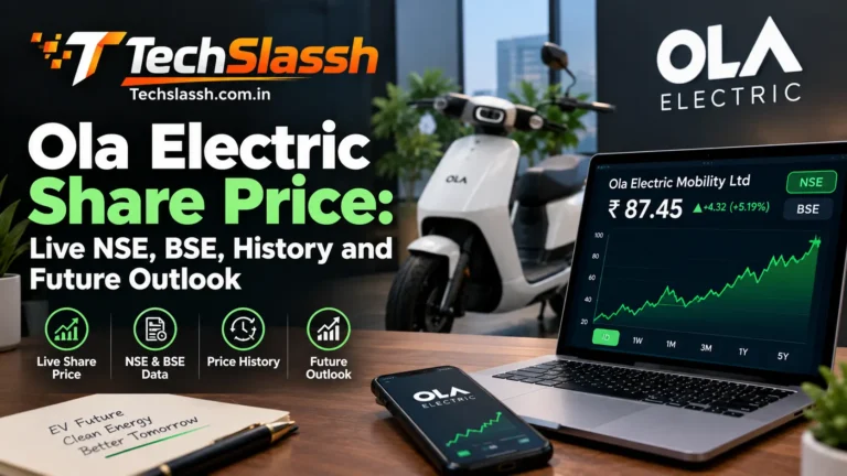 Ola Electric Share Price