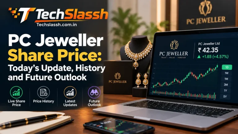 PC Jeweller Share Price